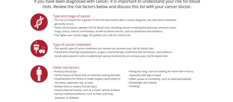 cancer-risk-factors-1