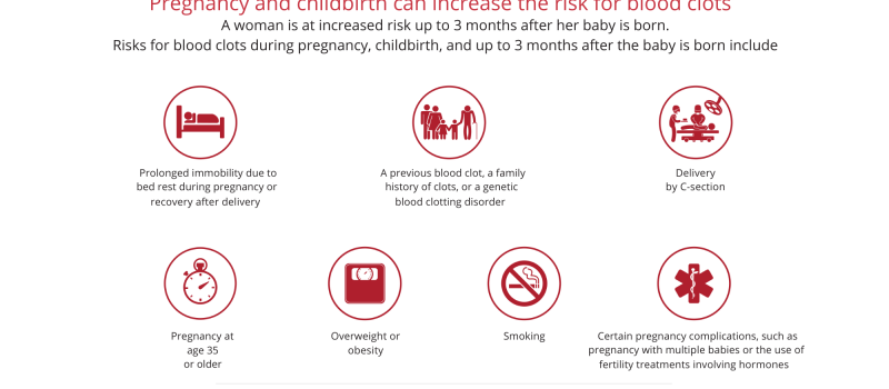 pregnancy-infographic